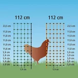 Agrarzone Geflügelnetz mobiler Hühnerzaun mit Strom